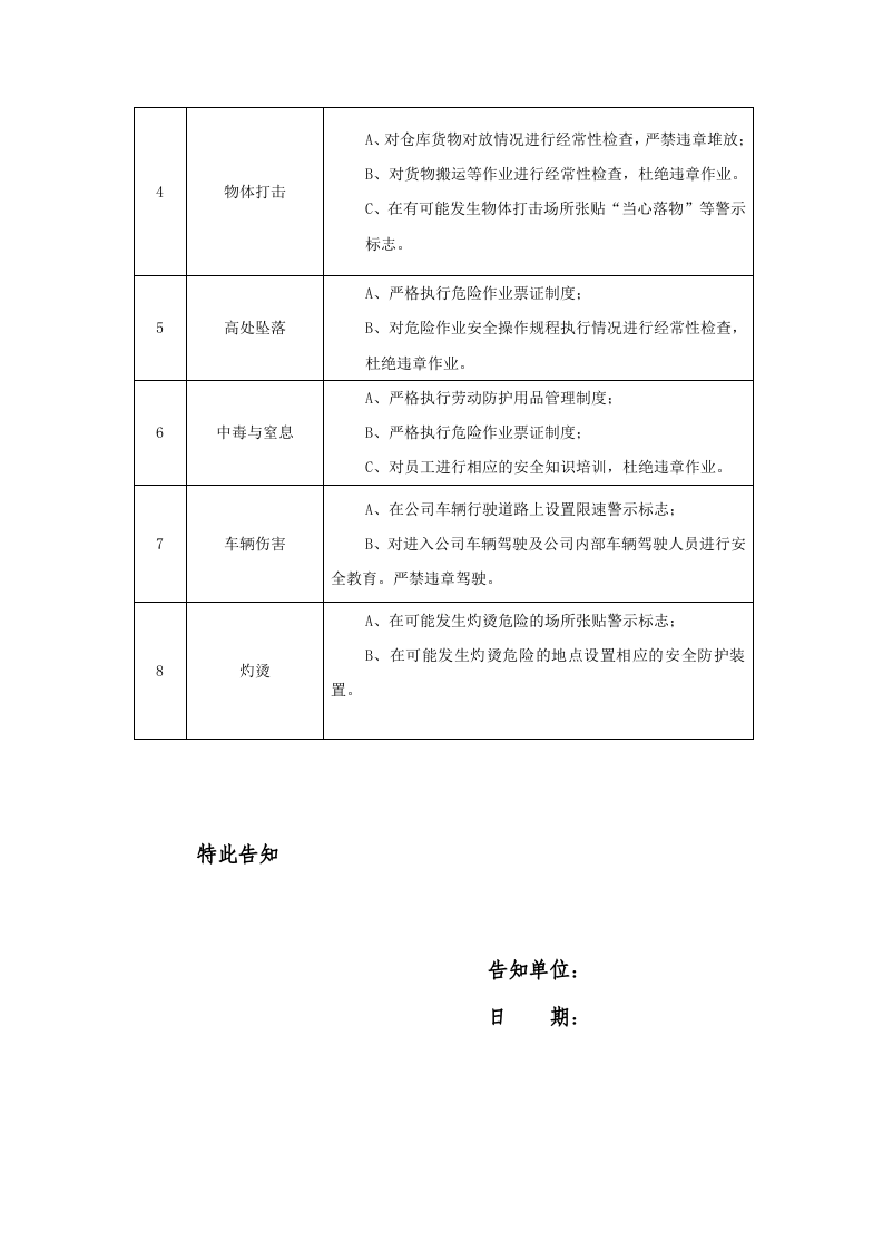 周边企业事故风险告知书丨03页.docx 第3页