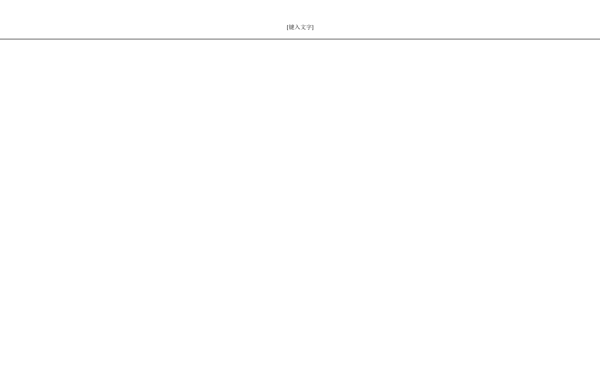 绿城房产集团工程精细化管理指引(试行)定稿(上).docx 第3页