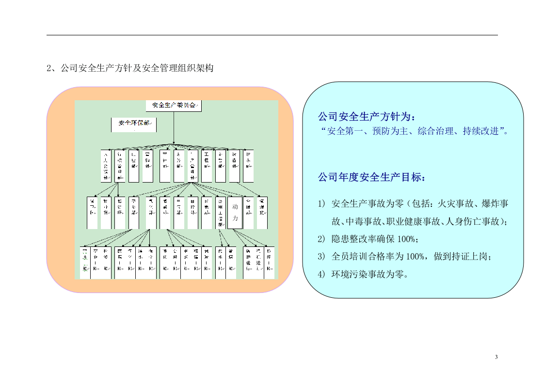 员工安全应知应会手册.docx 第3页