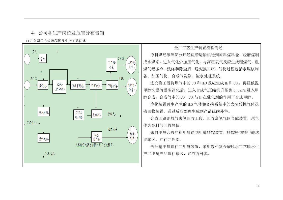 员工安全应知应会手册.docx 第5页