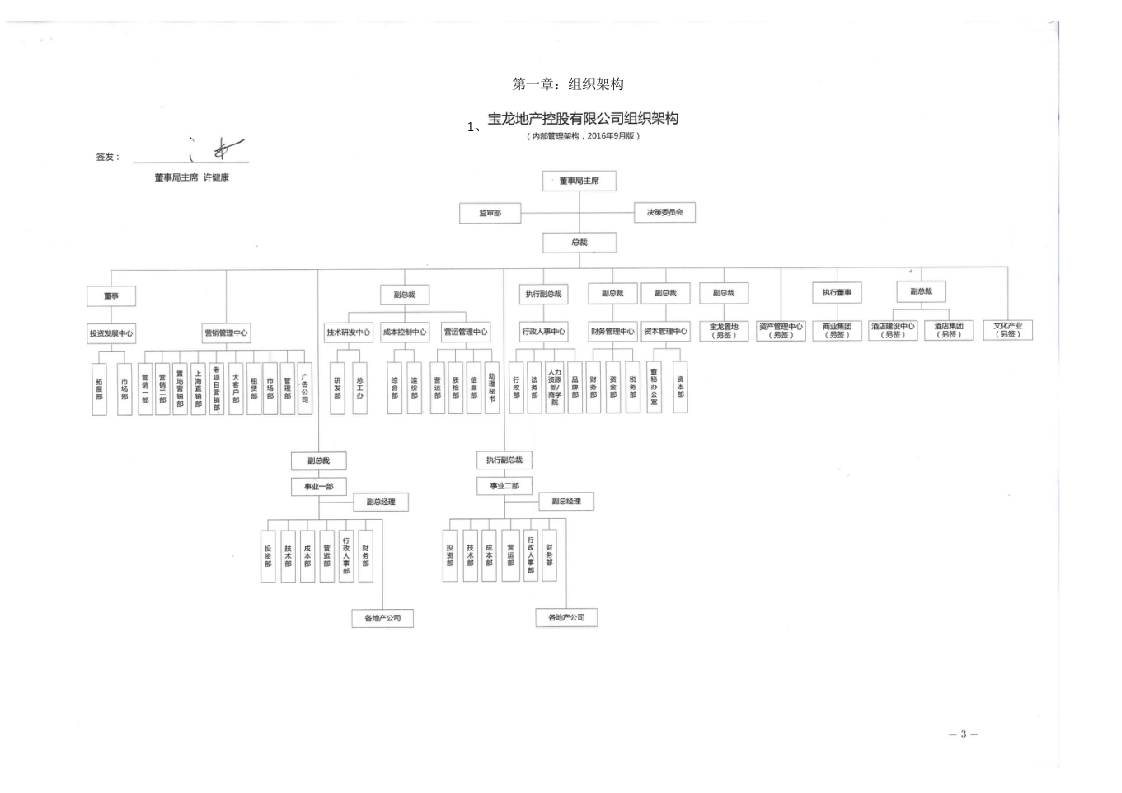 工程部工作指引手册（全过程傻瓜式最实用）169页.docx 第5页