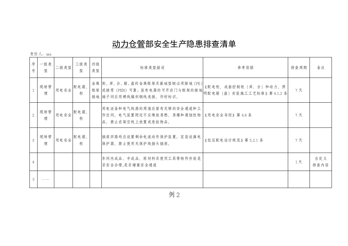 企业隐患排查治理清单管理工作指导手册.docx 第6页