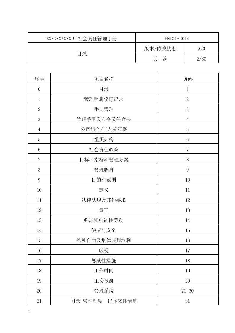 EHS管理手册.docx 第2页