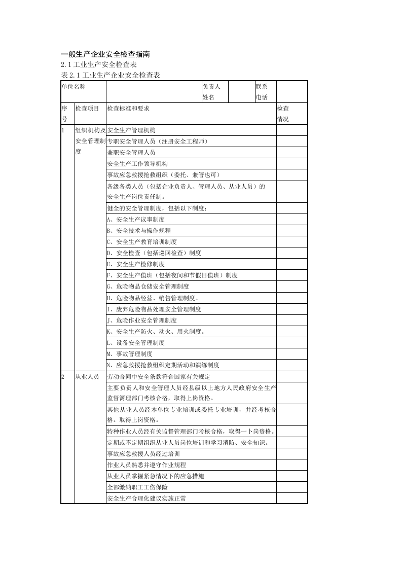 安全生产检查实用手册-执法检查.docx 第6页