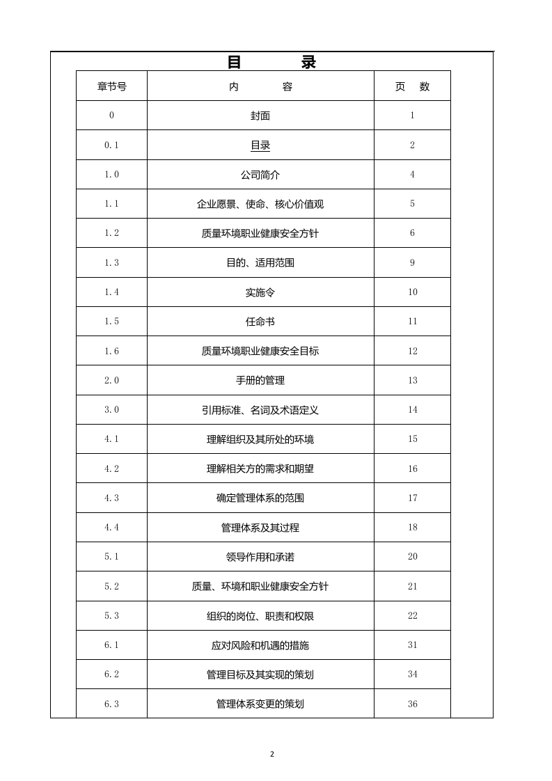 ISO9001-2015-14001-2015-45001-2018三合一管理手册.docx 第3页