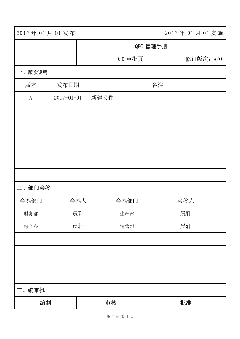 质量环境职业健康安全管理手册(生产型).docx 第2页