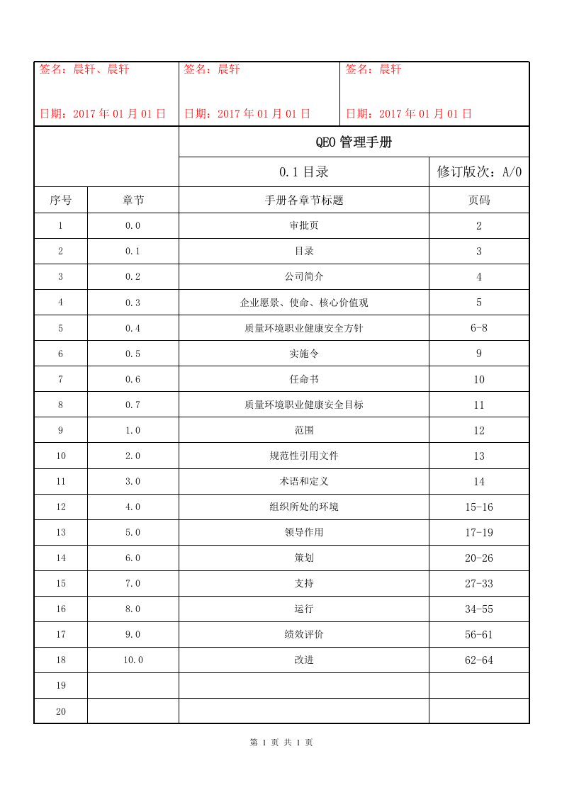 质量环境职业健康安全管理手册(生产型).docx 第3页