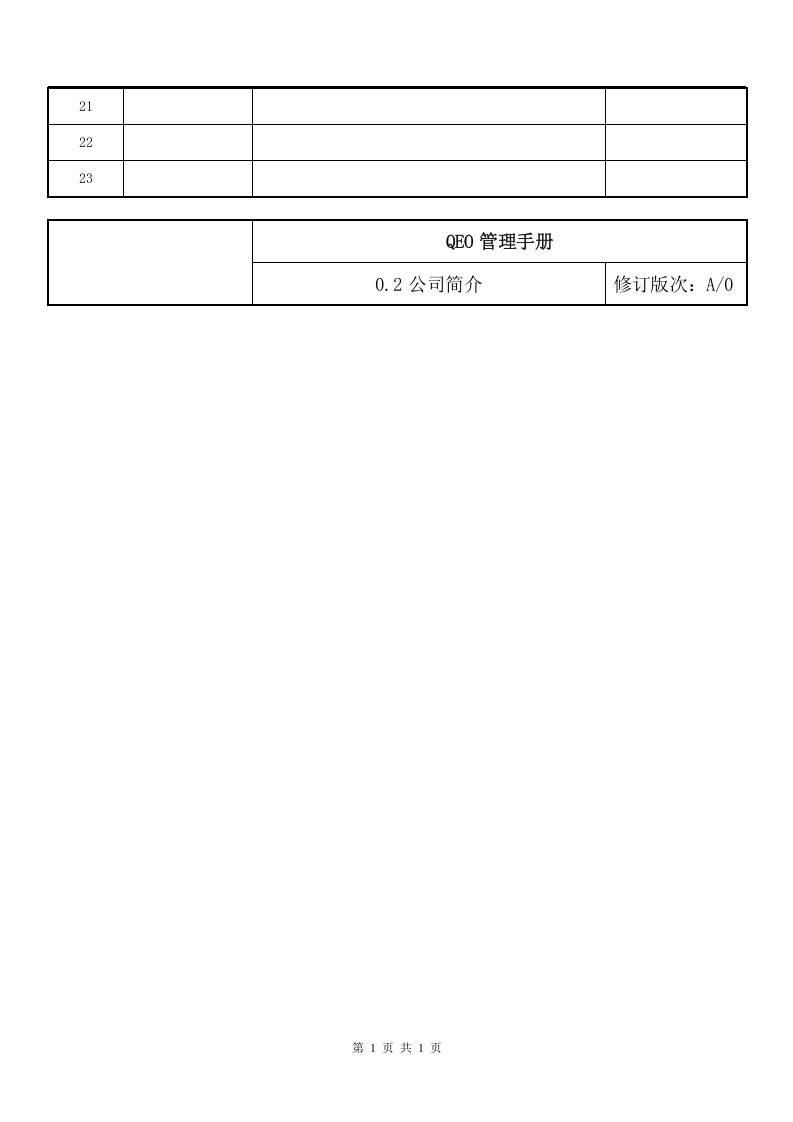 质量环境职业健康安全管理手册(生产型).docx 第4页