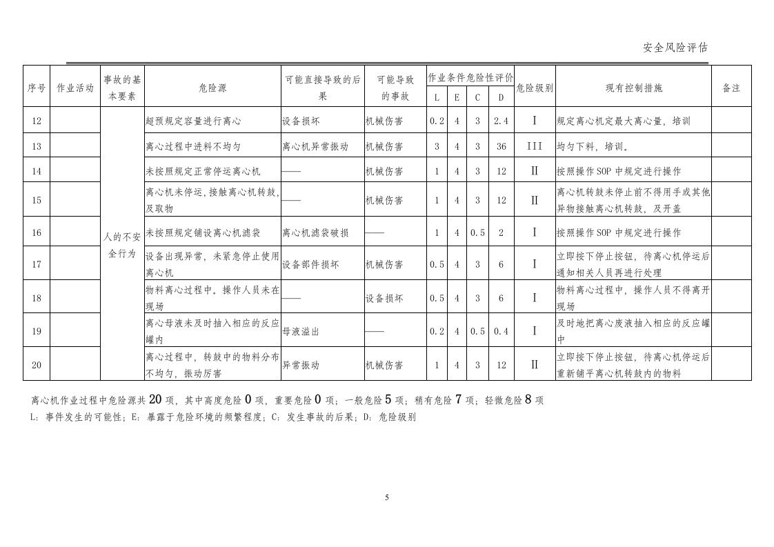 安全风险辨识及防范手册.docx 第5页