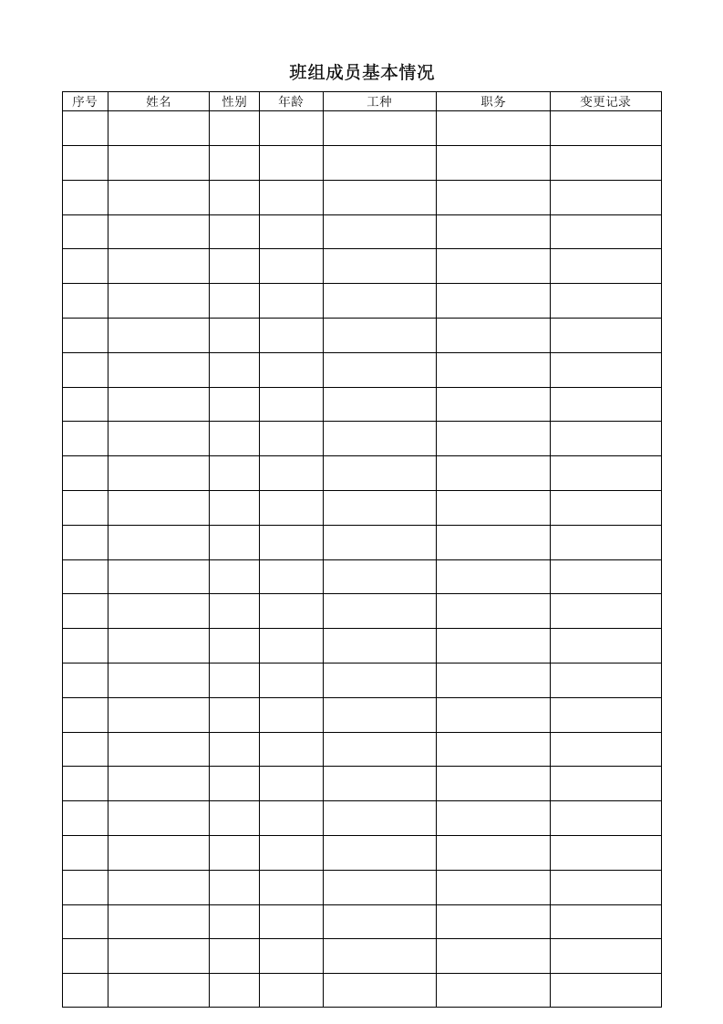 最全的班组安全生产达标建设管理手册.docx 第4页