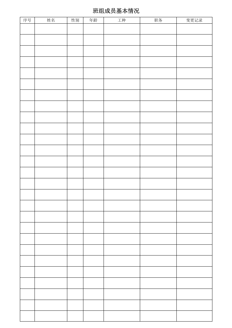 最全的班组安全生产达标建设管理手册.docx 第6页