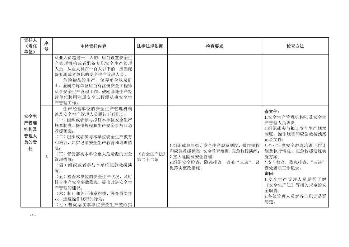 企业安全生产主体责任对标检查手册(试行).docx 第5页