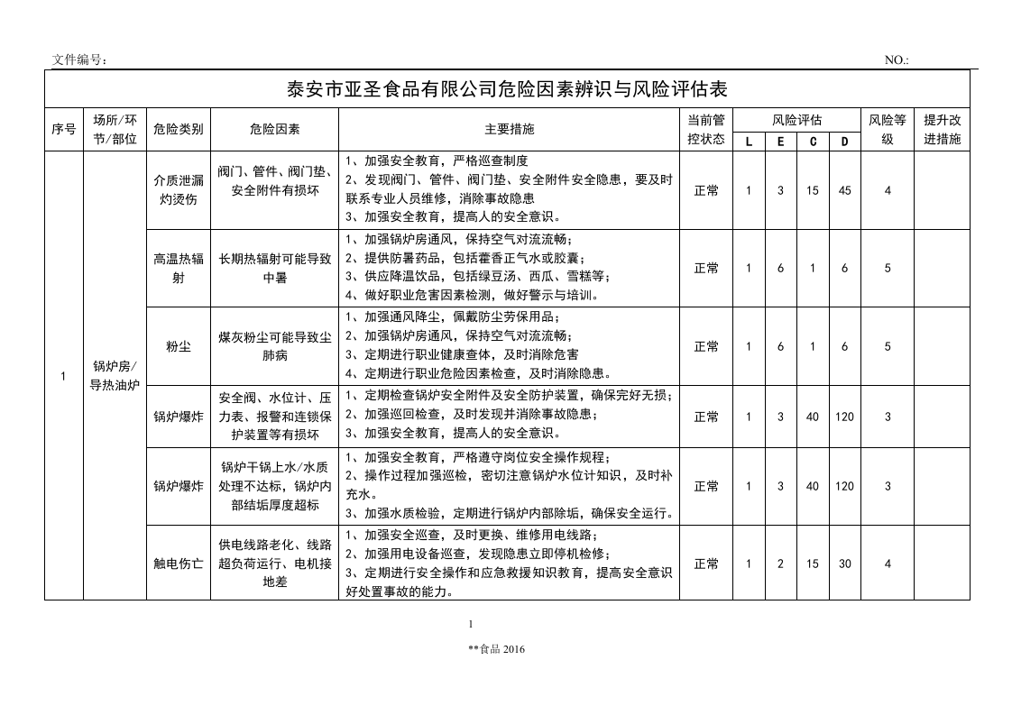 食品公司安全生产风险辨识手册.docx 第3页