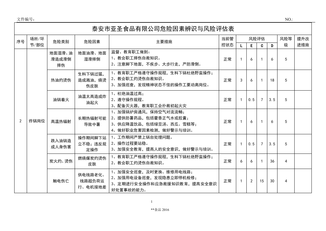 食品公司安全生产风险辨识手册.docx 第4页