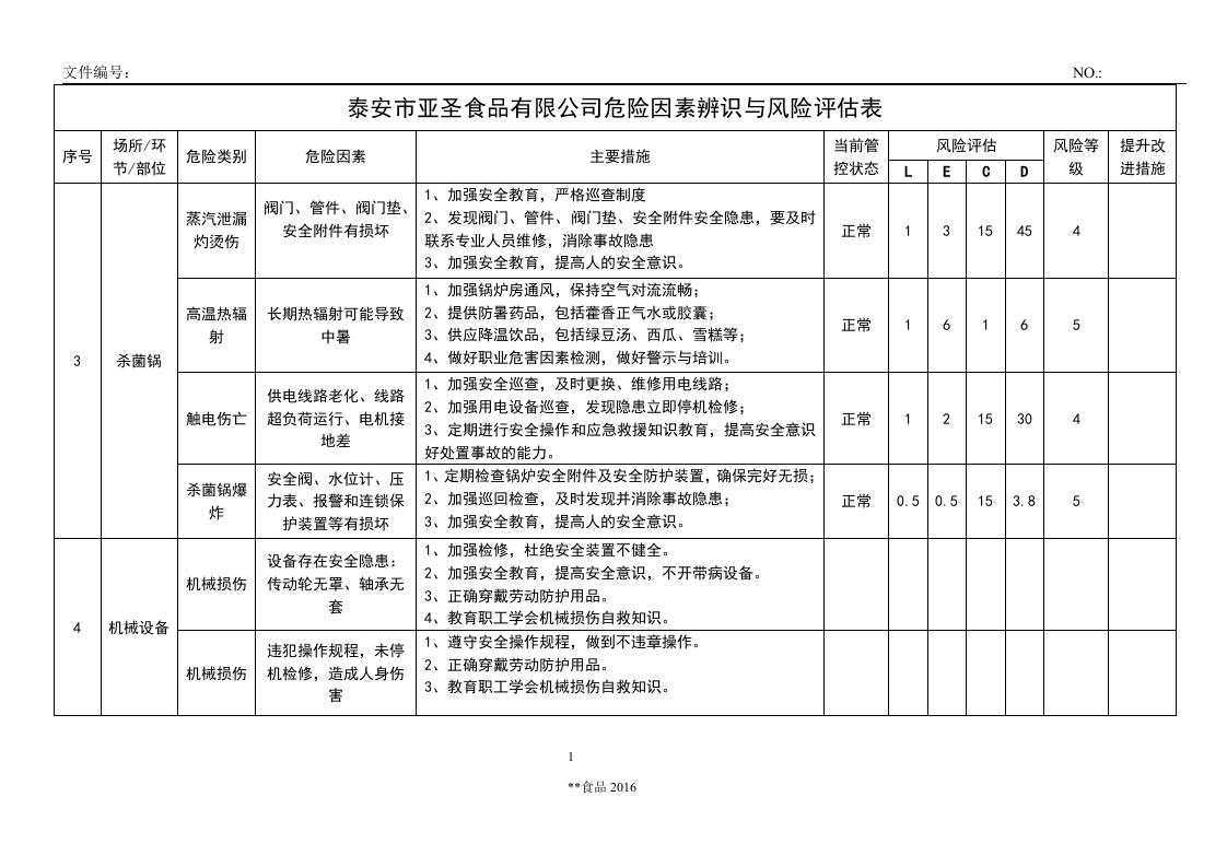 食品公司安全生产风险辨识手册.docx 第5页