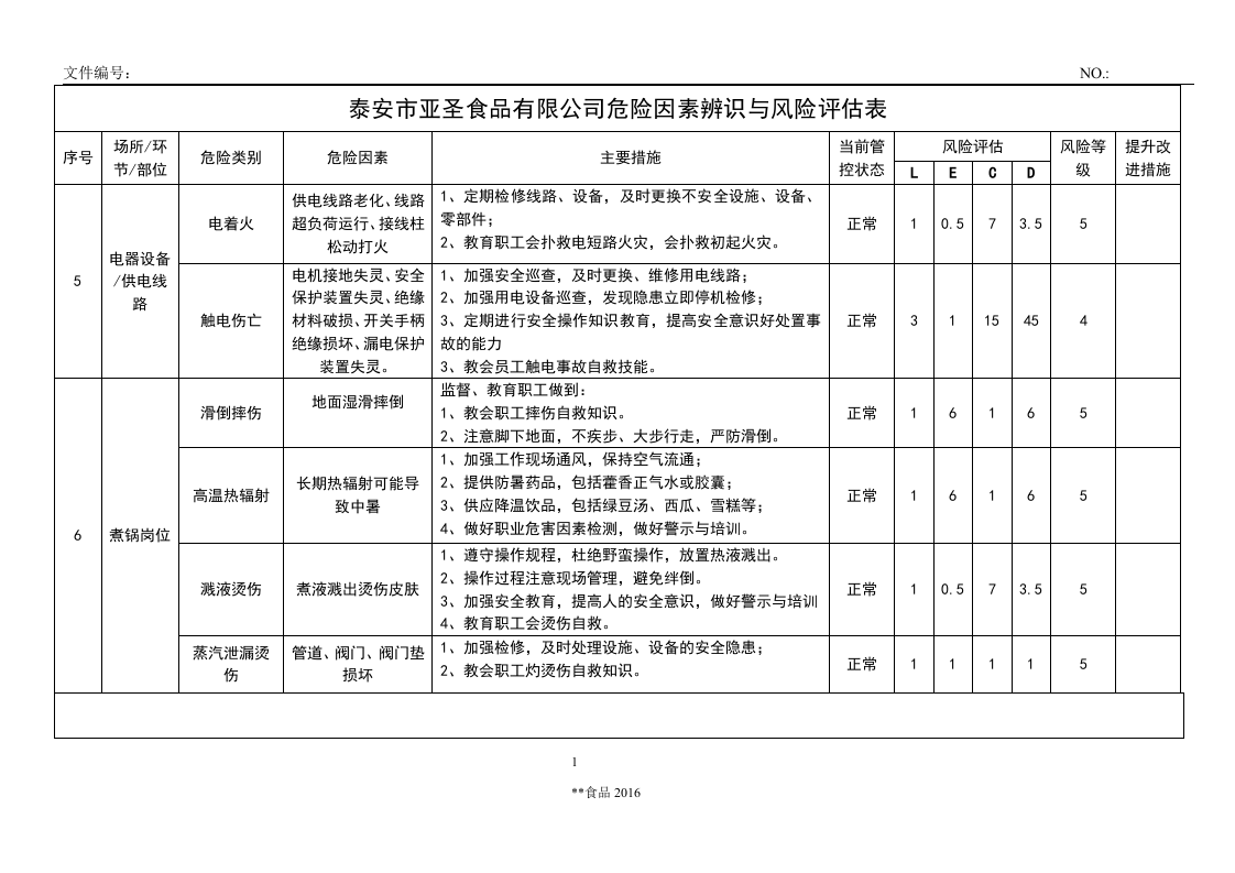 食品公司安全生产风险辨识手册.docx 第6页