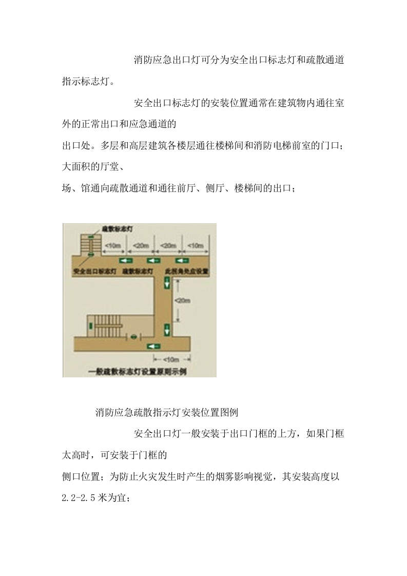 消防应急灯安装位置及安装规范丨02页.docx 第5页
