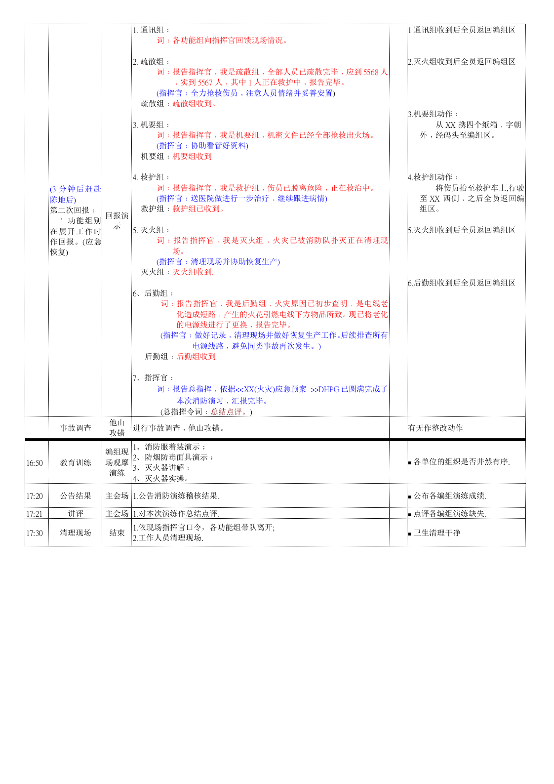 消防演习流程.docx 第3页