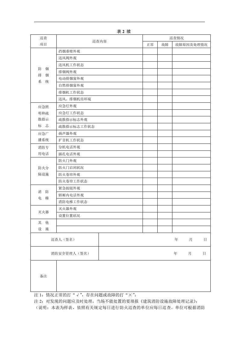 消防控制室各类检查表格丨5个07页.docx 第3页