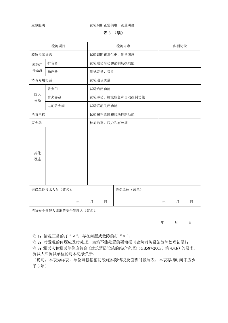 消防控制室各类检查表格丨5个07页.docx 第5页