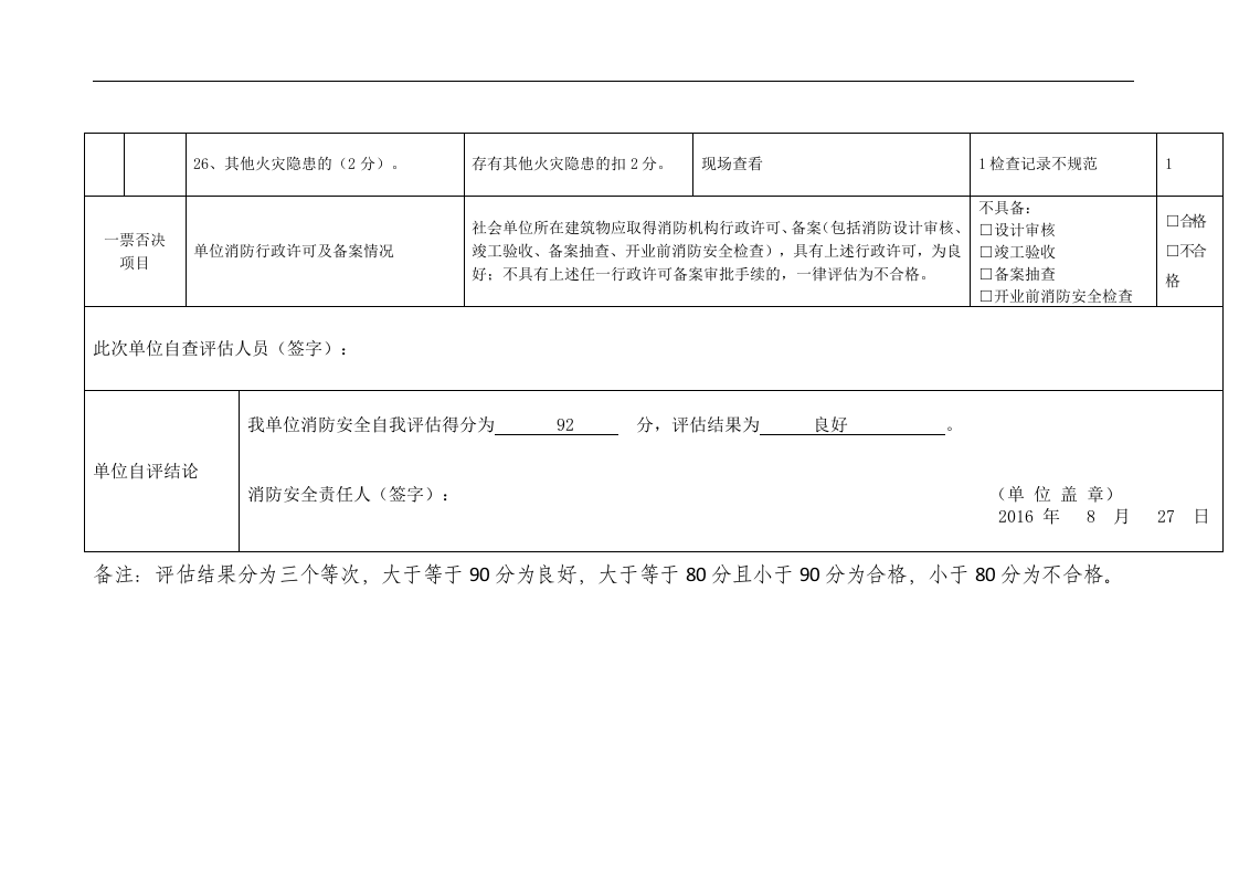 消防安全重点单位消防安全自我评估表.docx 第6页