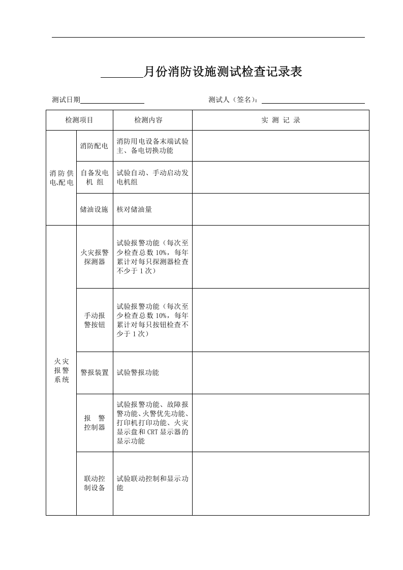 消防设施年度测试检验记录.docx 第2页