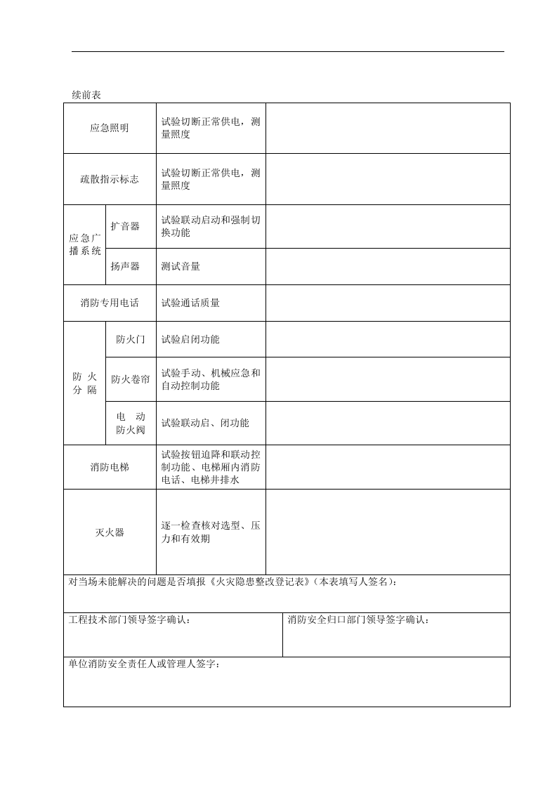消防设施年度测试检验记录.docx 第5页
