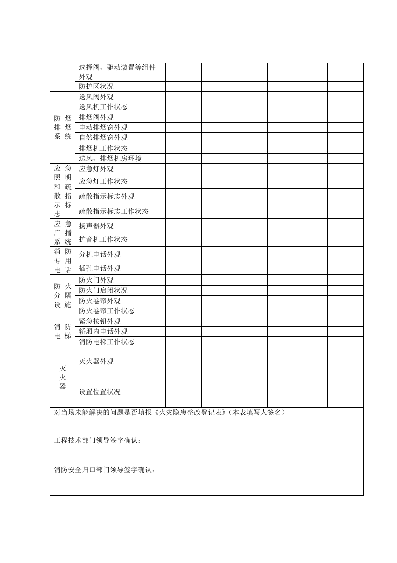 消防设施每日巡查记录.docx 第3页
