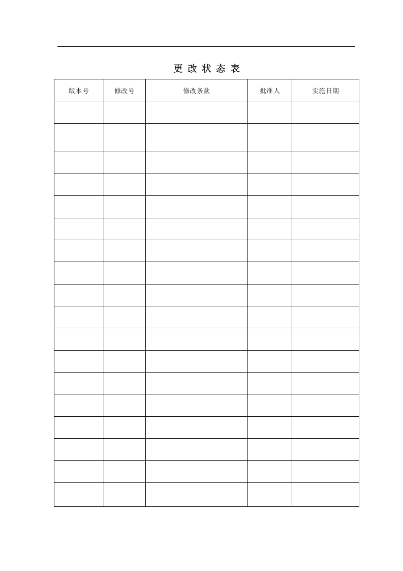 矿山安全生产应急预案备案稿.docx 第2页