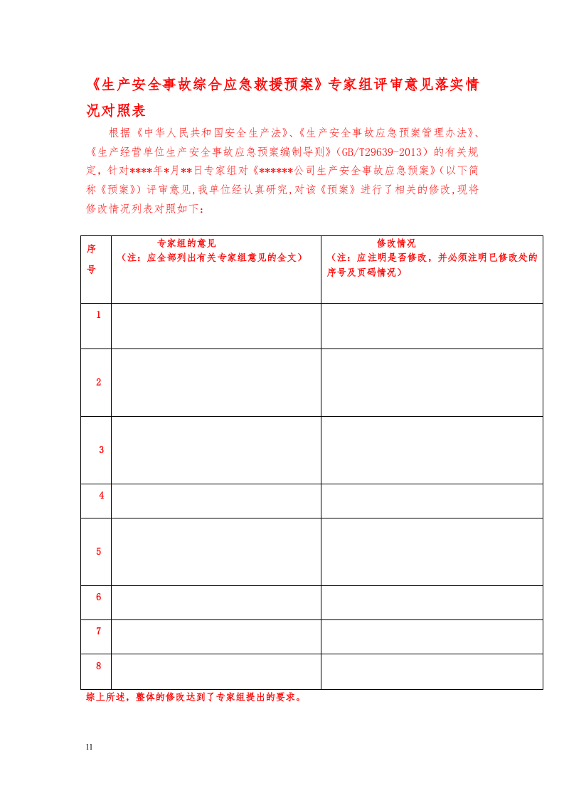 安全生产应急预案全套资料.docx 第4页