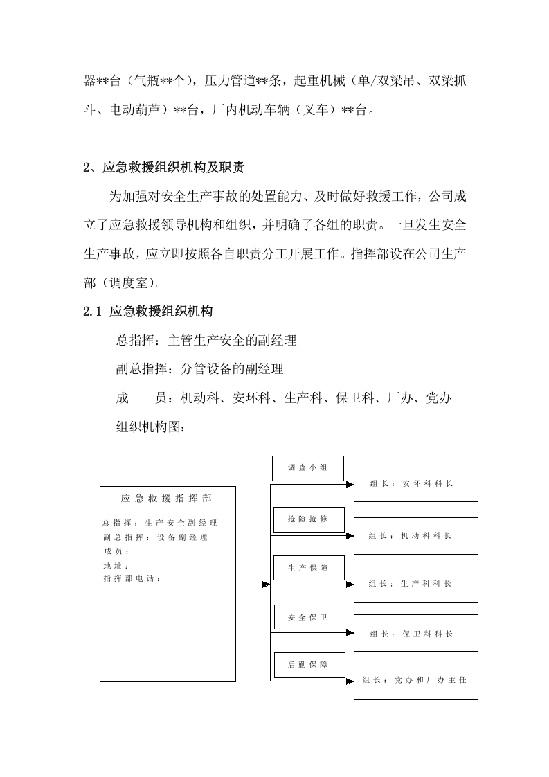 【救援预案】公司特种设备事故应急救援预案.docx 第4页