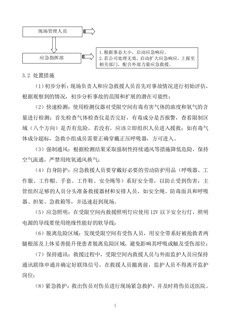 有限空间事故现场应急预案.docx 第2页