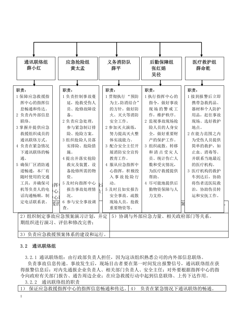 事故应急救援综合预案.docx 第6页