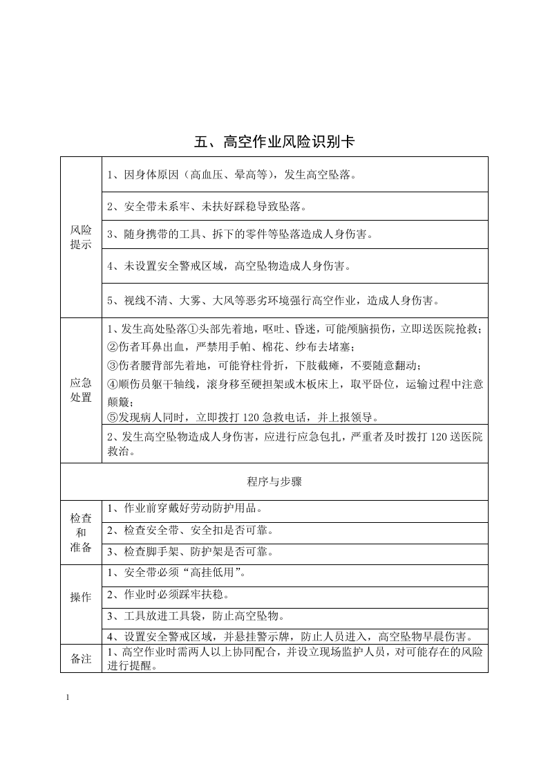 岗位风险识别卡-员工伤害应急预案.docx 第6页