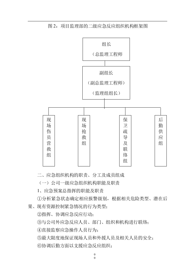 施工监理重大危险源应急预案.docx 第3页
