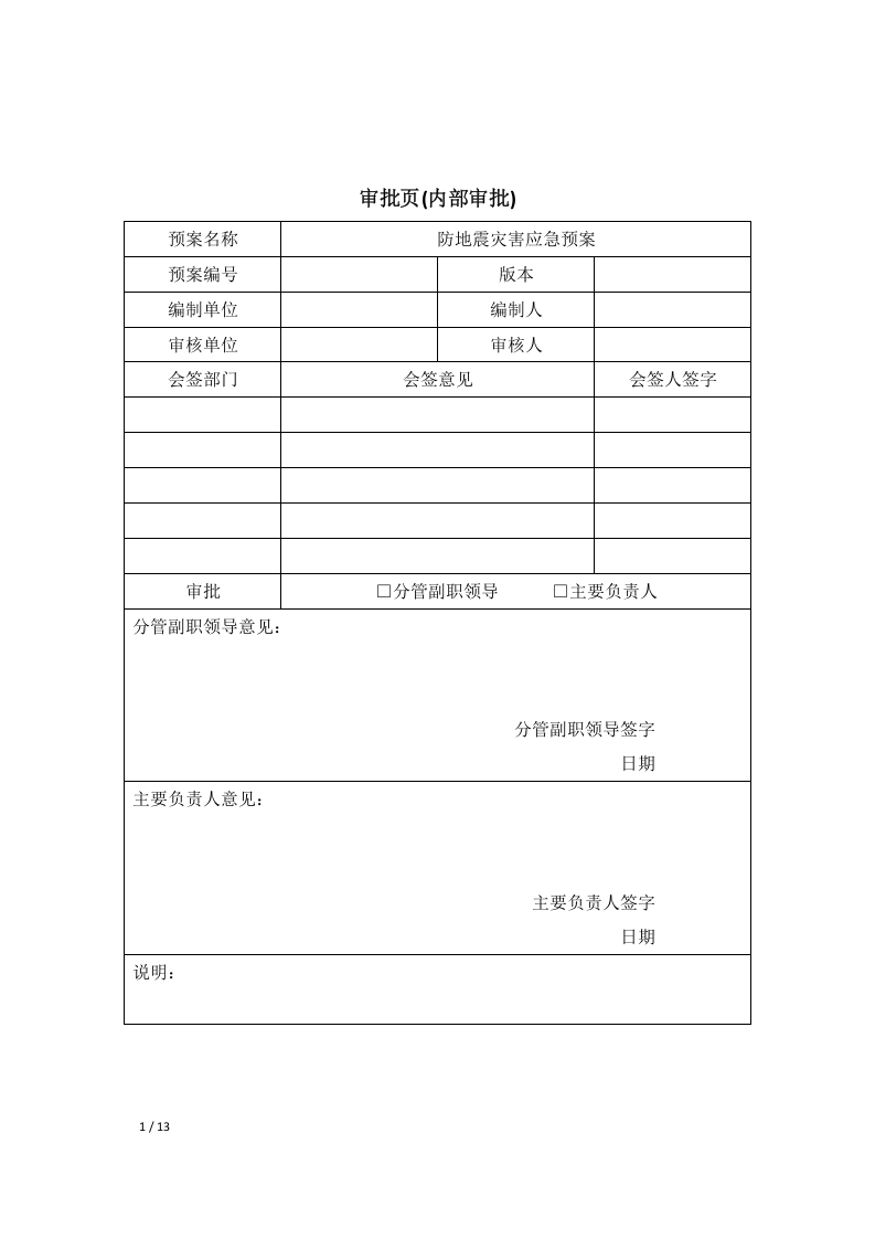 防地震灾害应急预案（施工单位）.docx 第2页
