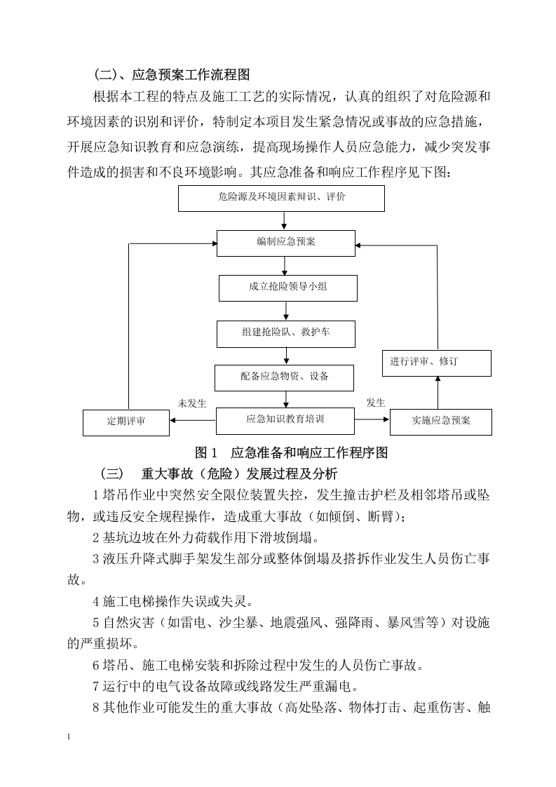 高层施工塔吊倾翻应急预案.docx 第2页