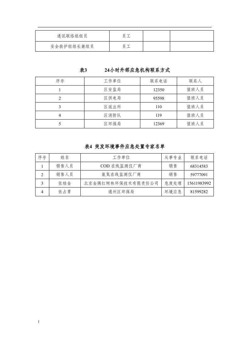 水处理环境应急预案环境应急资源调查报告.docx 第4页