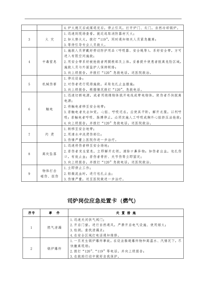 典型作业岗位应急处置卡丨20种.docx 第5页