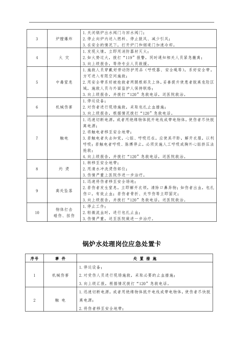 典型作业岗位应急处置卡丨20种.docx 第6页