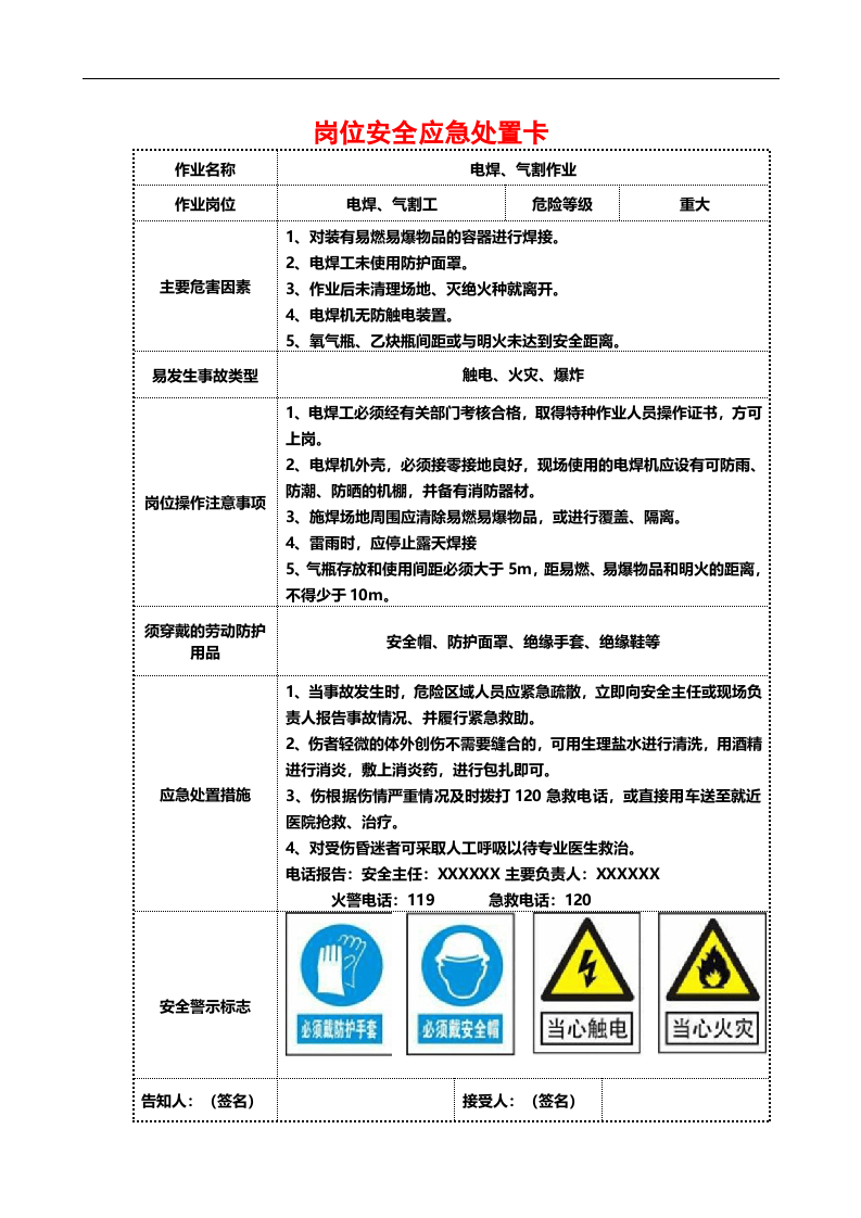 岗位安全应急处置卡.docx 第5页