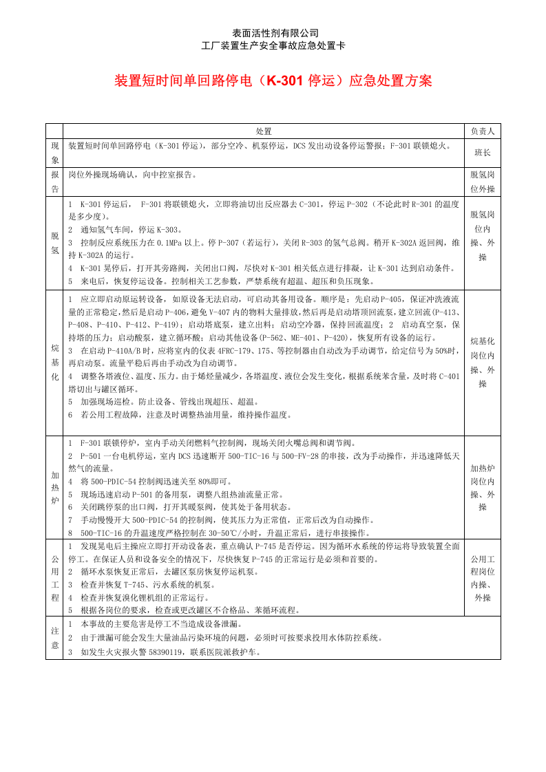 岗位应急处置卡(活性剂生产工厂装置生产安全事故)丨22页.docx 第1页