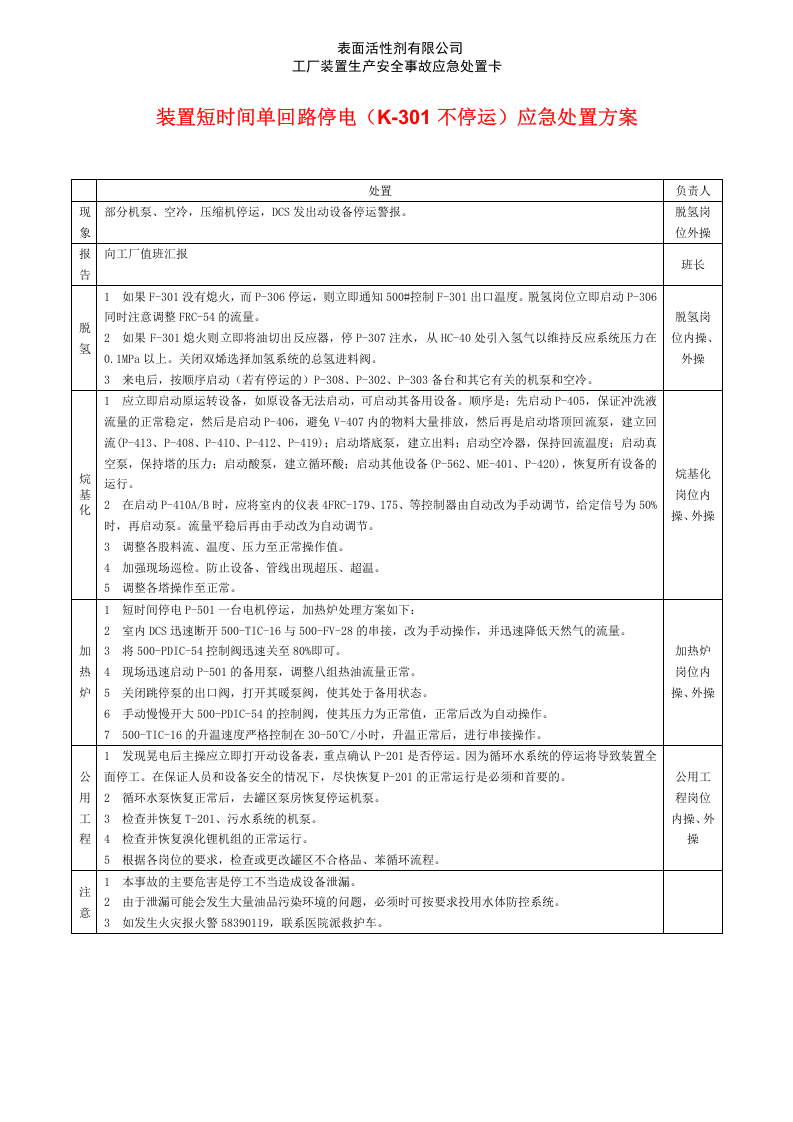 岗位应急处置卡(活性剂生产工厂装置生产安全事故)丨22页.docx 第2页