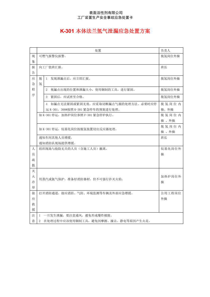 岗位应急处置卡(活性剂生产工厂装置生产安全事故)丨22页.docx 第3页