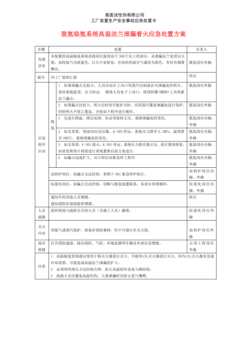岗位应急处置卡(活性剂生产工厂装置生产安全事故)丨22页.docx 第5页