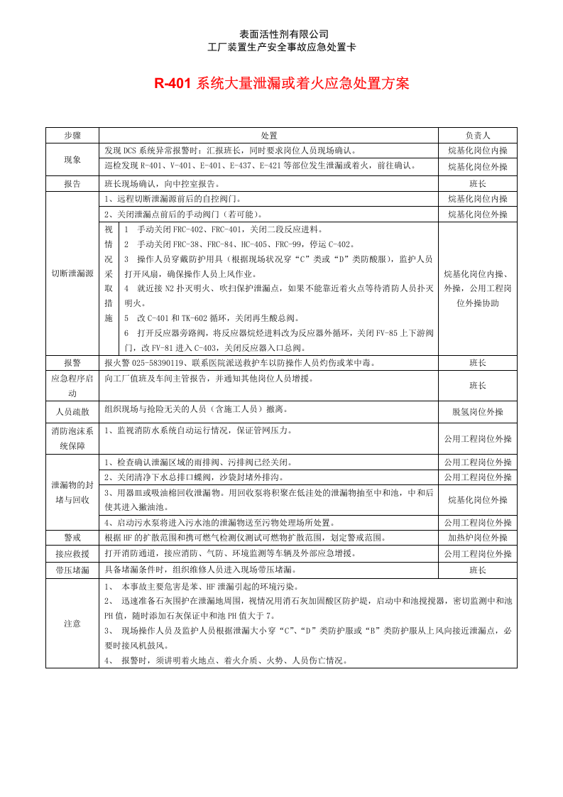 岗位应急处置卡(活性剂生产工厂装置生产安全事故)丨22页.docx 第6页