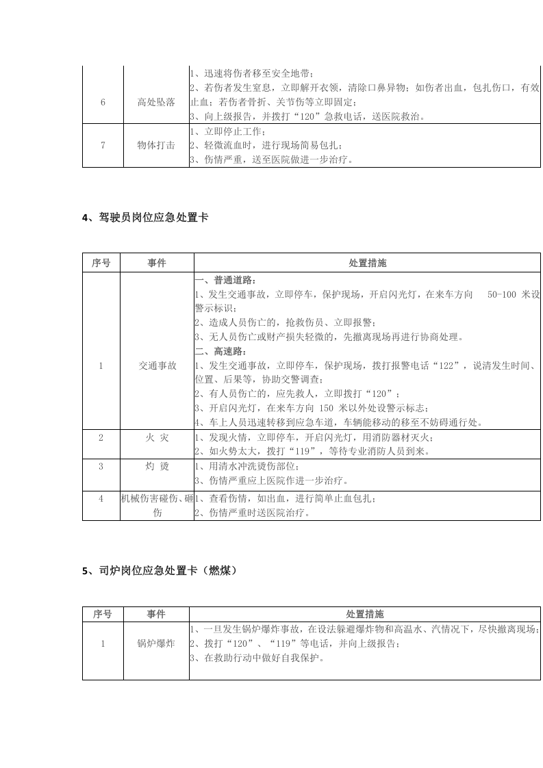 岗位应急处置卡丨16页.docx 第3页