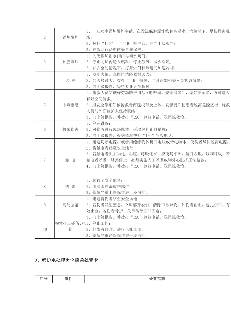 岗位应急处置卡丨16页.docx 第5页