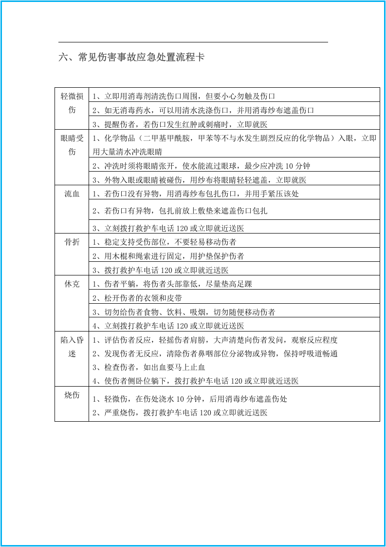 通用--岗位应急处置卡（10张1图）.docx 第4页