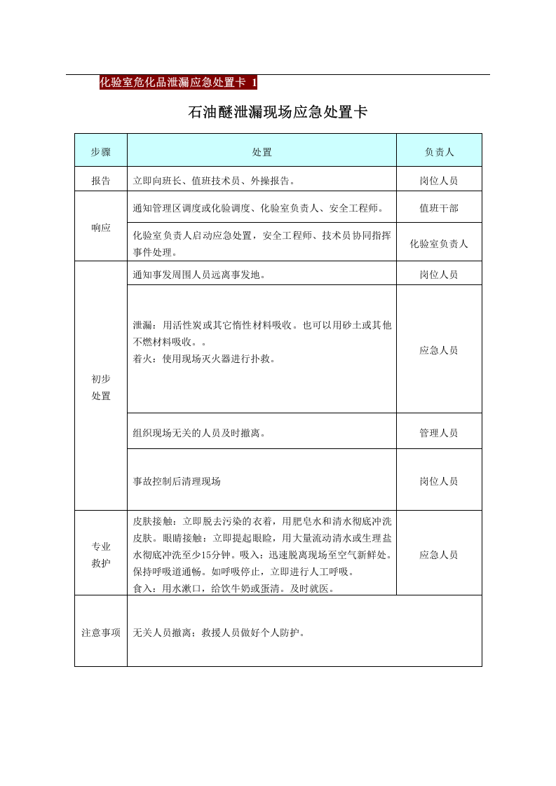 危化品应急处置卡（化验室）丨25页.docx 第1页